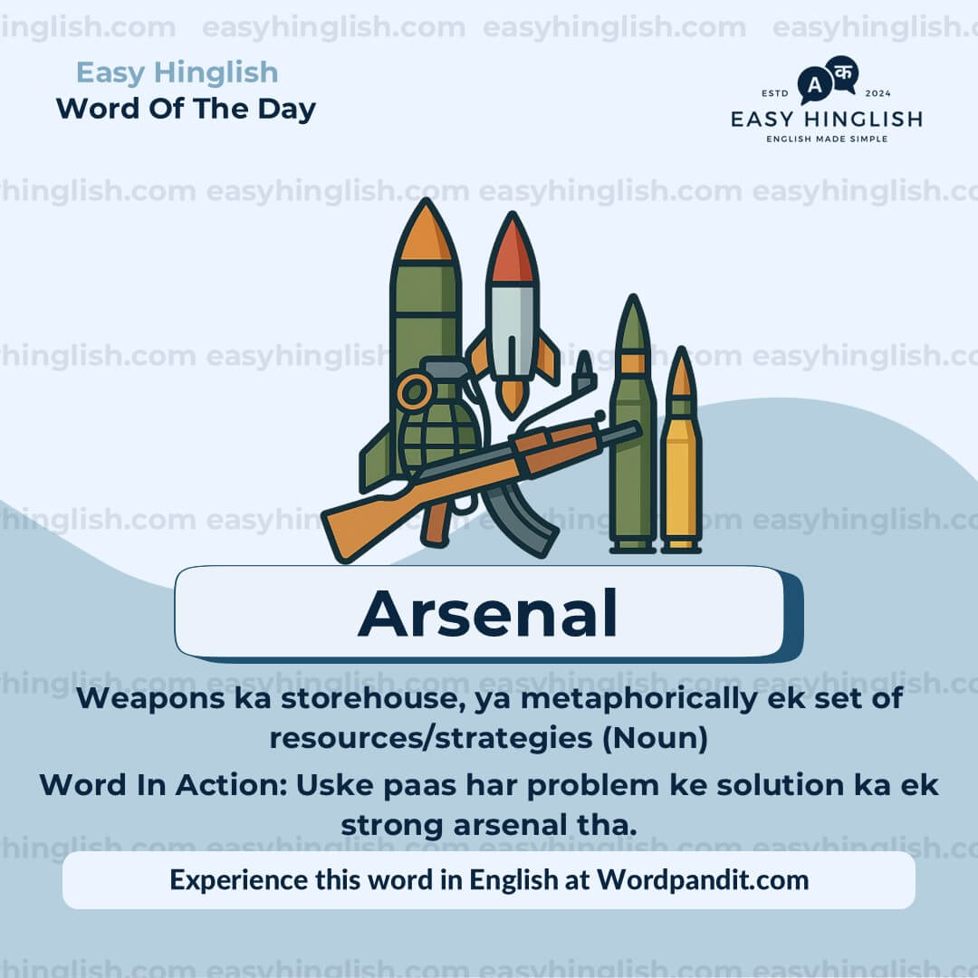 Taxonomy Vocabulary Post