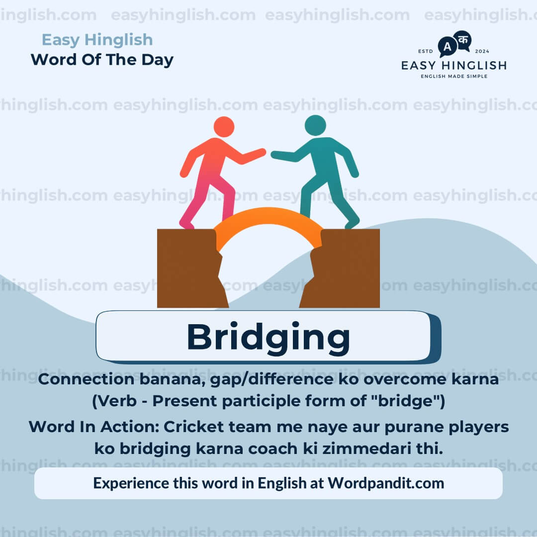 Reckon Vocabulary Post