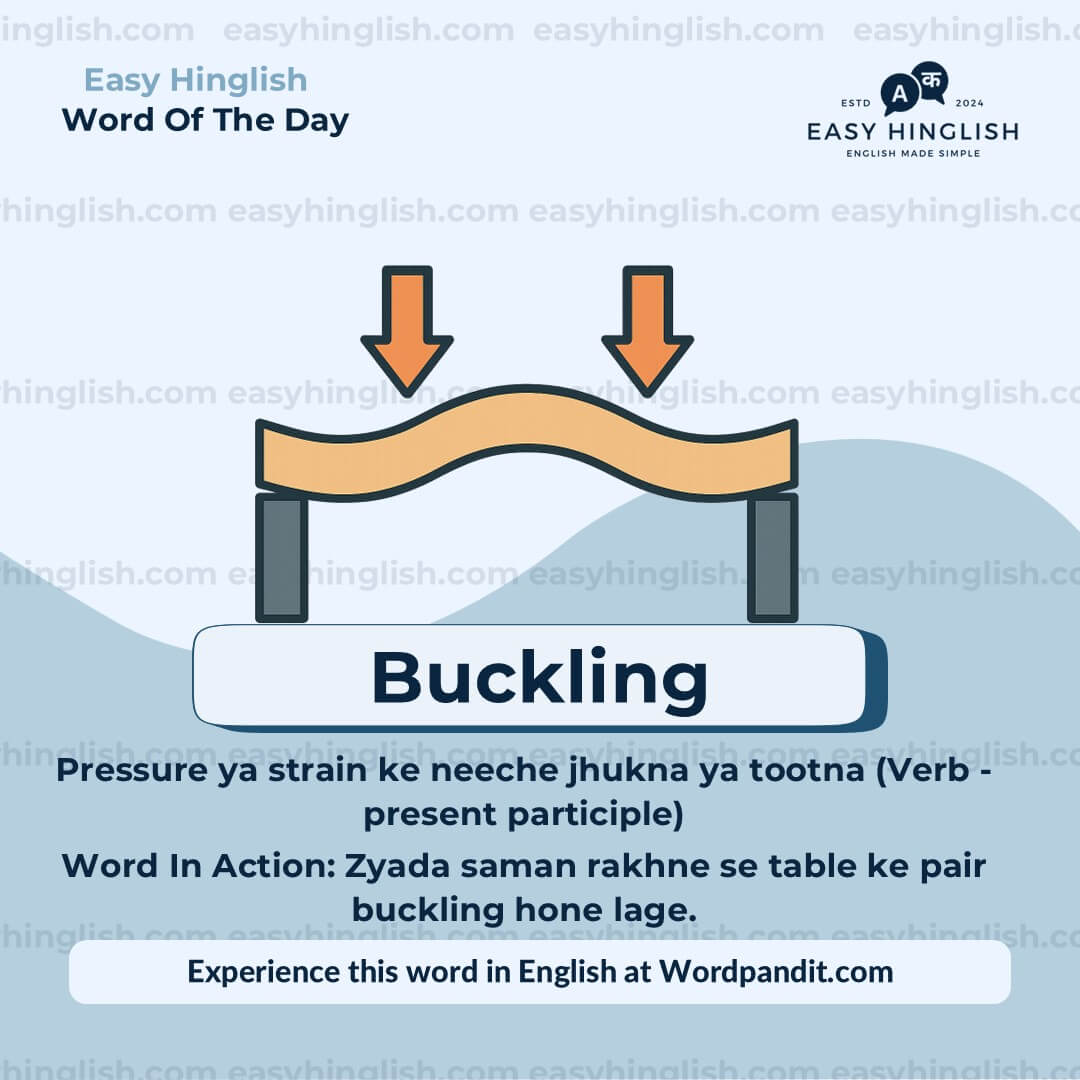 Correspond Vocabulary Post