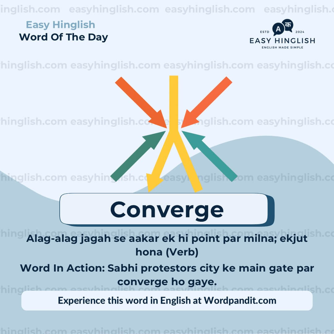 Taxonomy Vocabulary Post