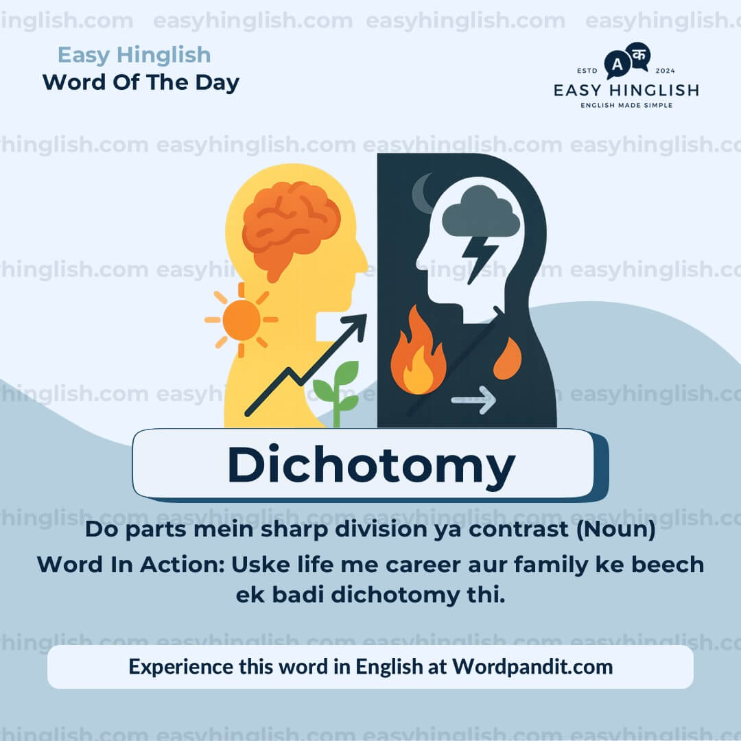 Taxonomy Vocabulary Post