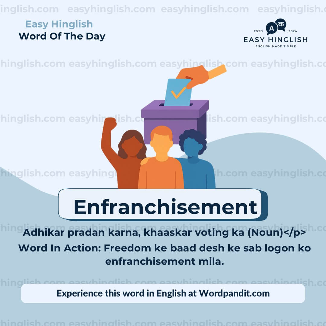 Profound Vocabulary Post