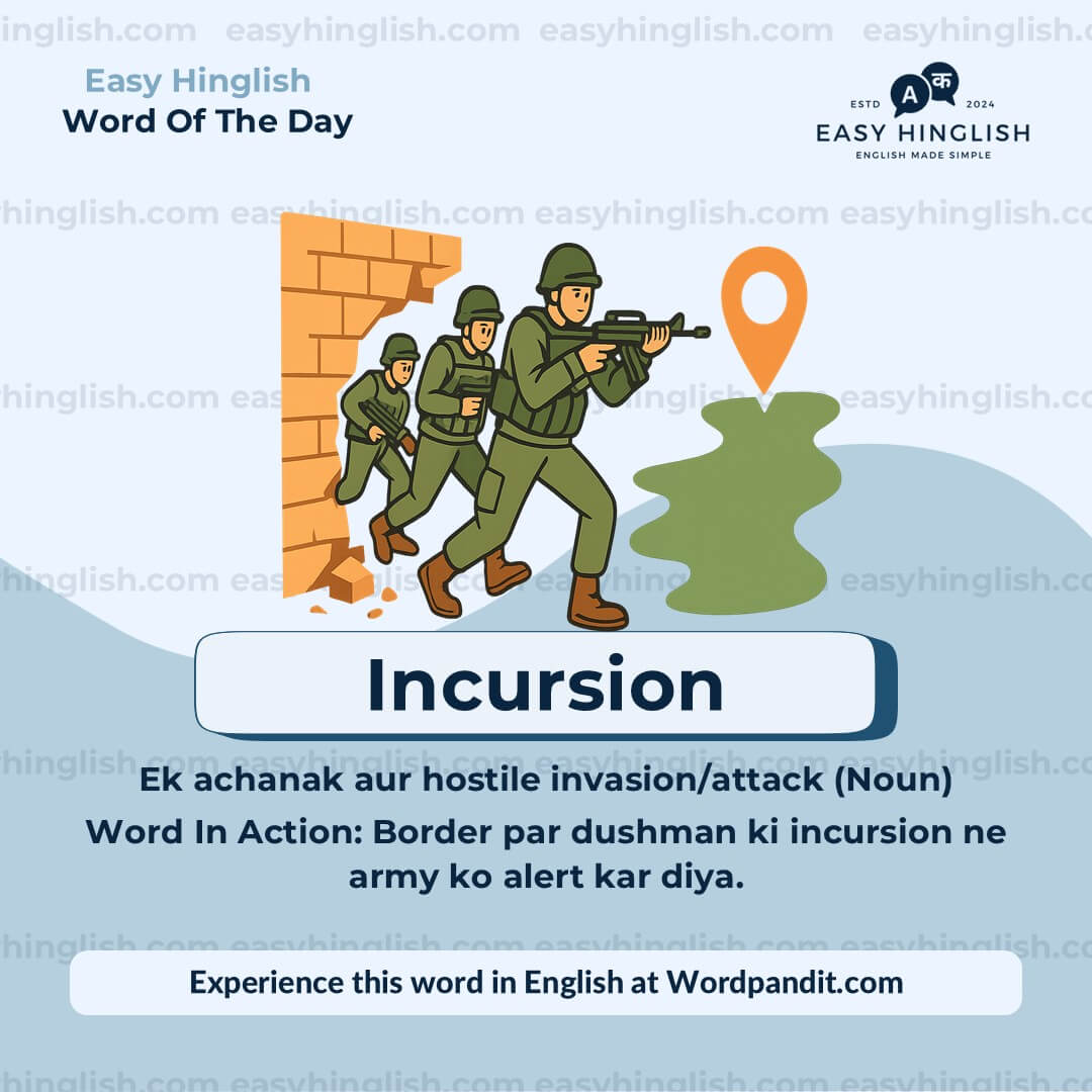 Continuum Vocabulary Post