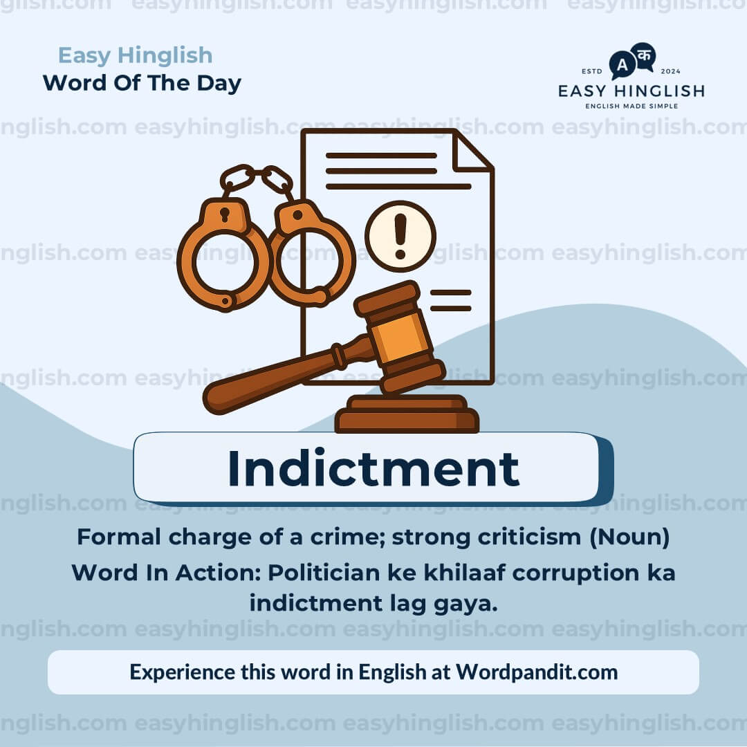 Profound Vocabulary Post