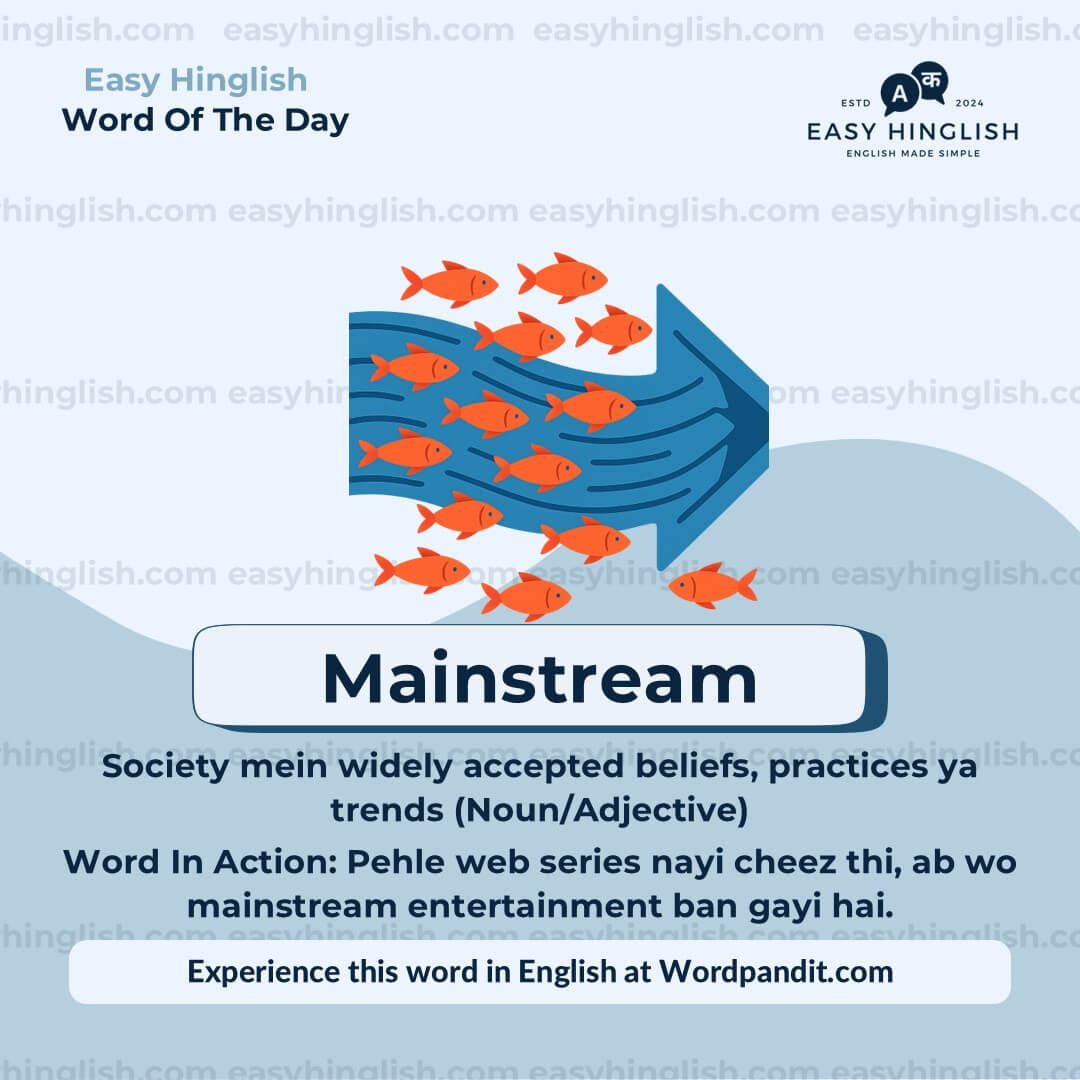 Continuum Vocabulary Post