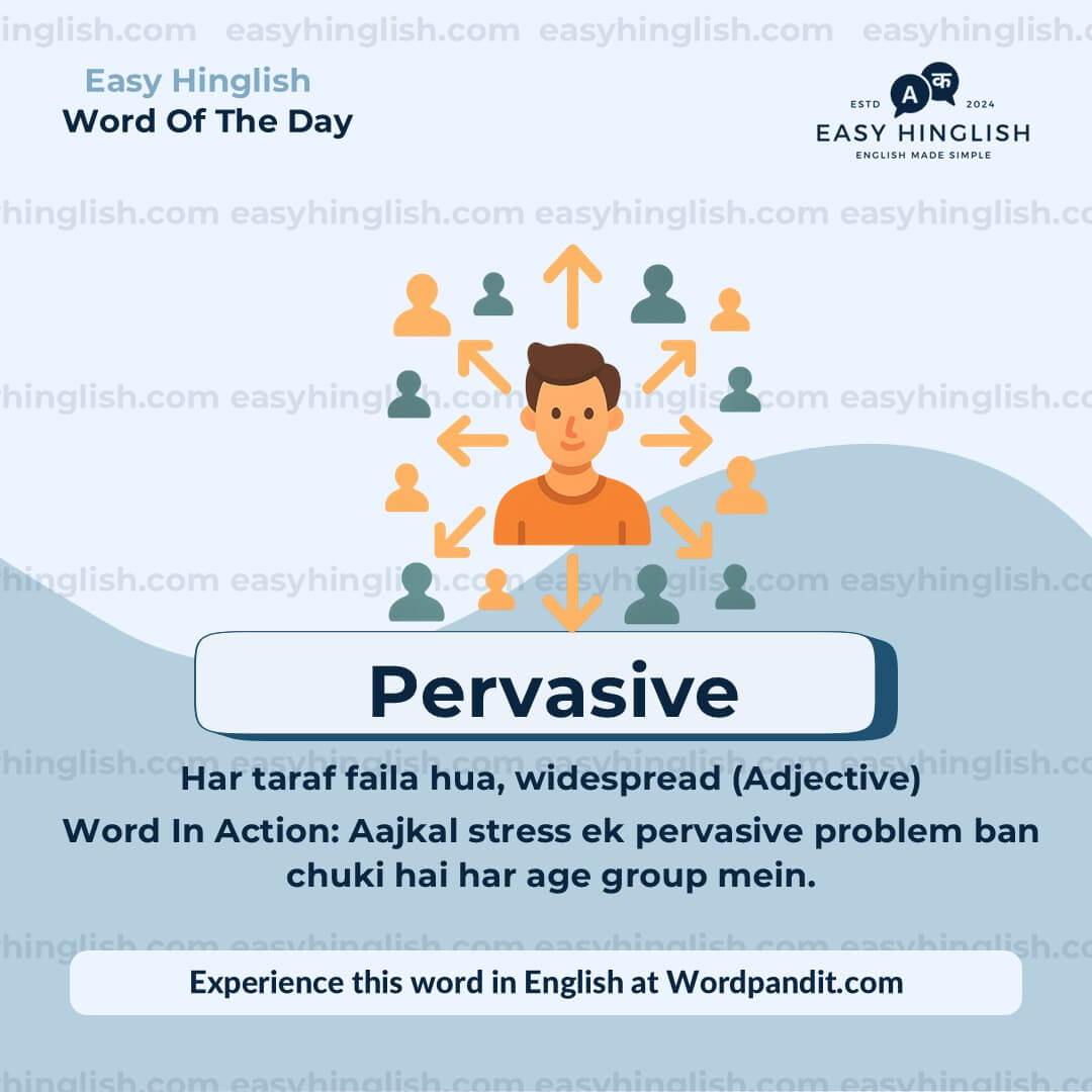 Profound Vocabulary Post