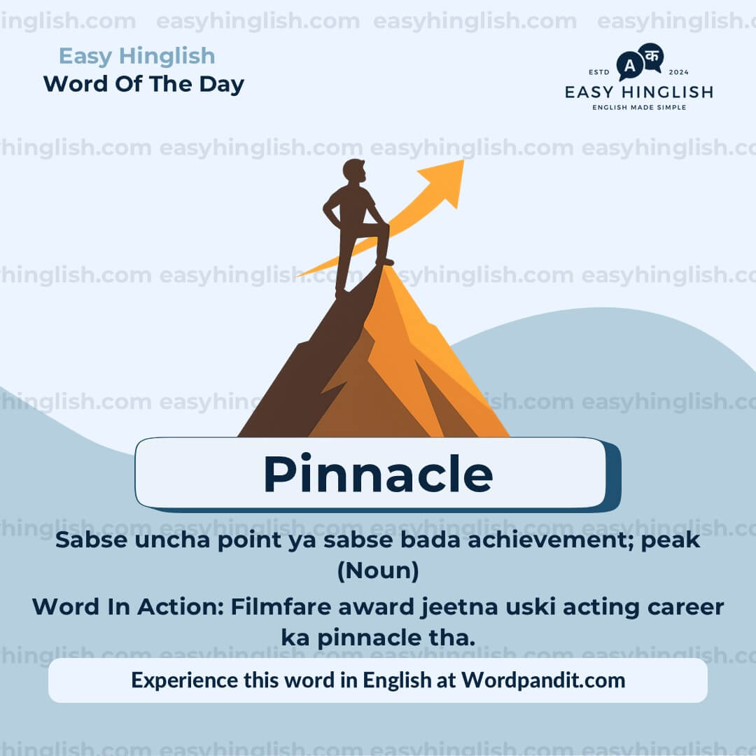Inherent Vocabulary Post