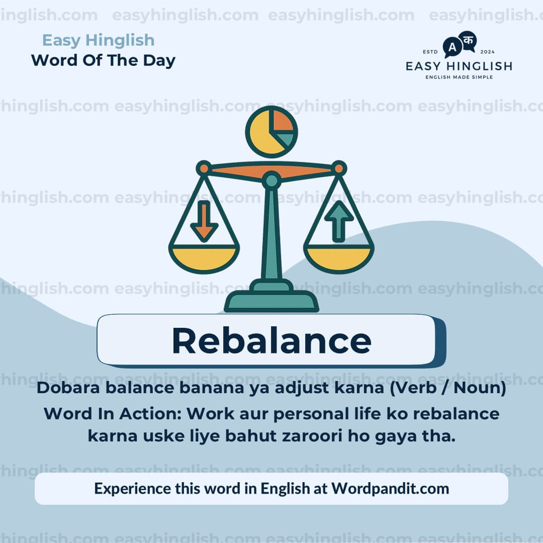 Catharsis Vocabulary Post