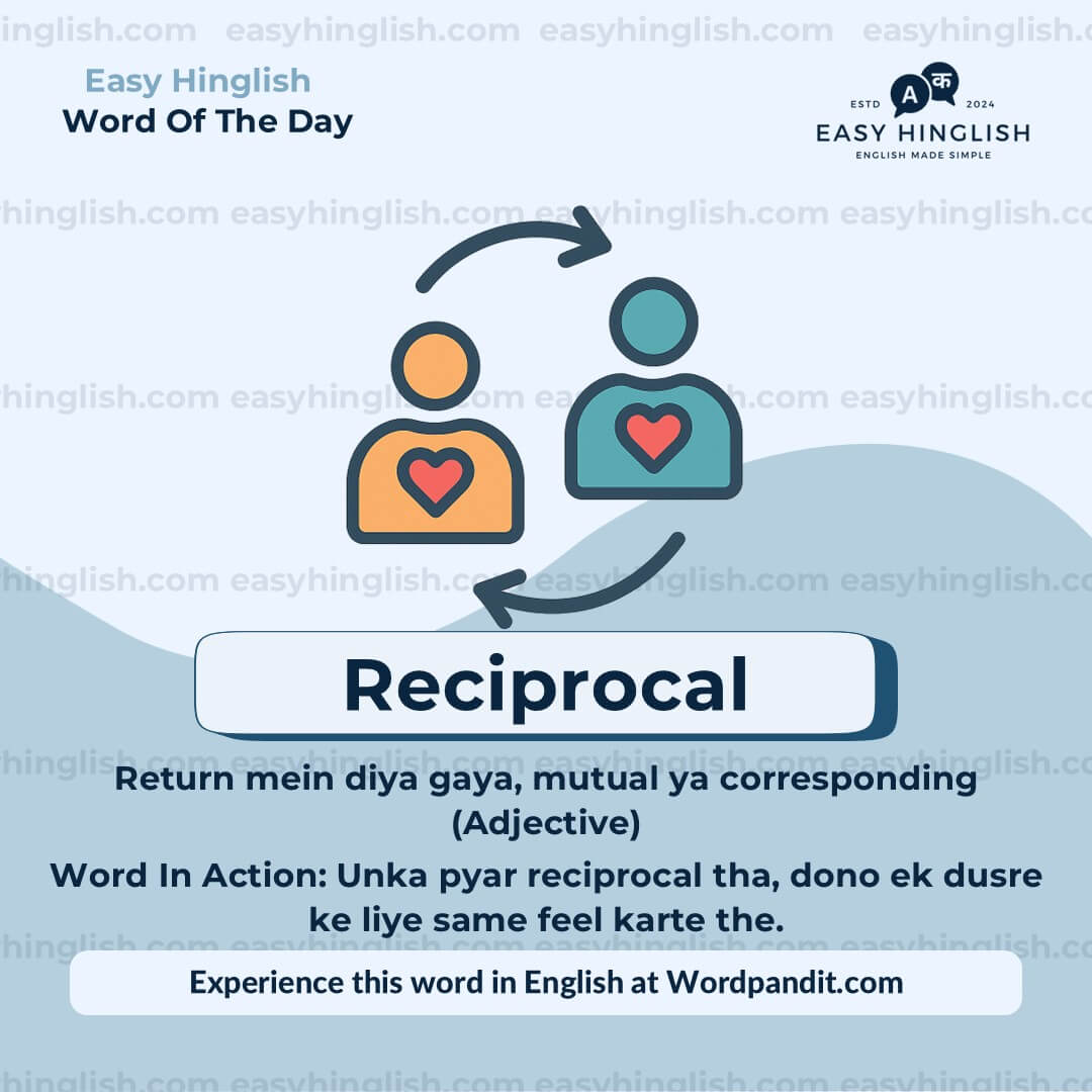 Reckon Vocabulary Post