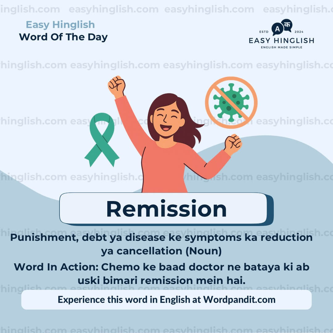 Correspond Vocabulary Post