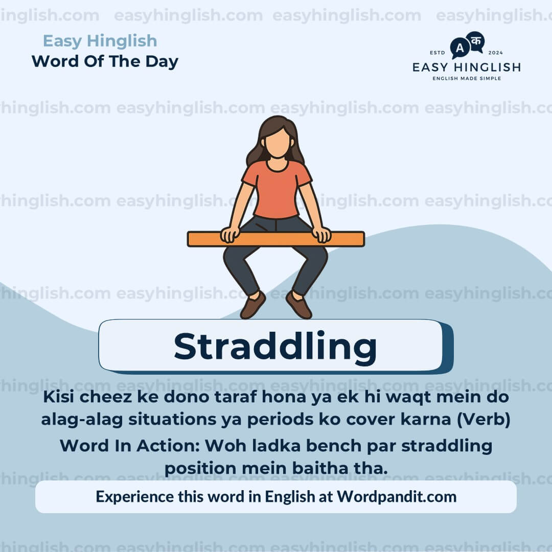 Profound Vocabulary Post