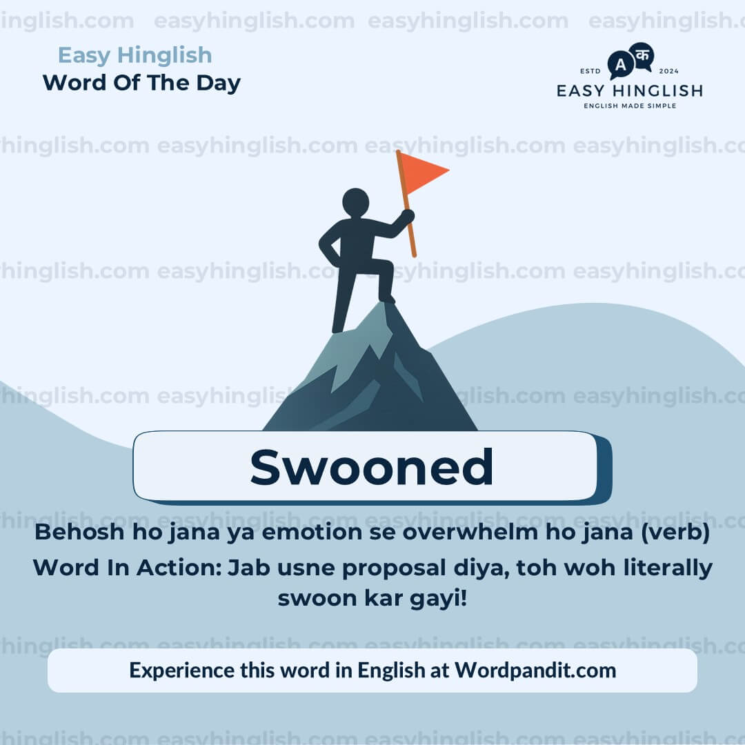 Profound Vocabulary Post