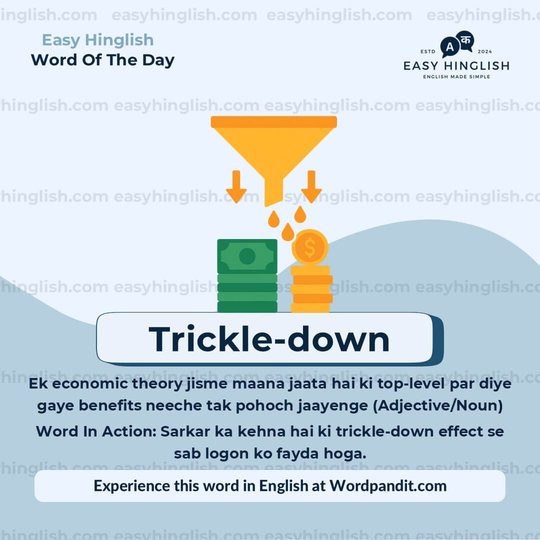 Continuum Vocabulary Post