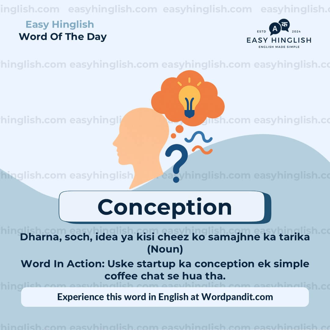 Continuum Vocabulary Post