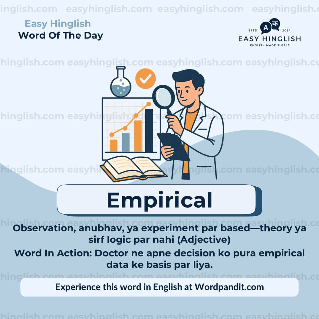 Correspond Vocabulary Post