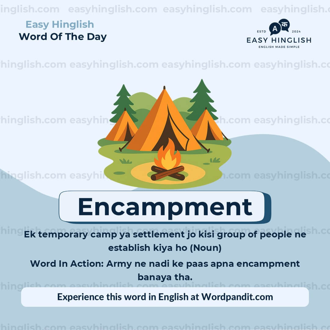 Continuum Vocabulary Post