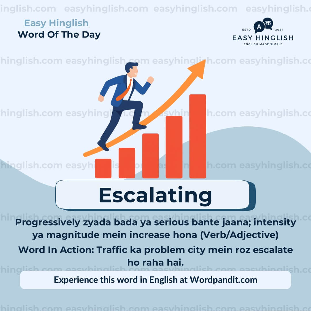 Catharsis Vocabulary Post