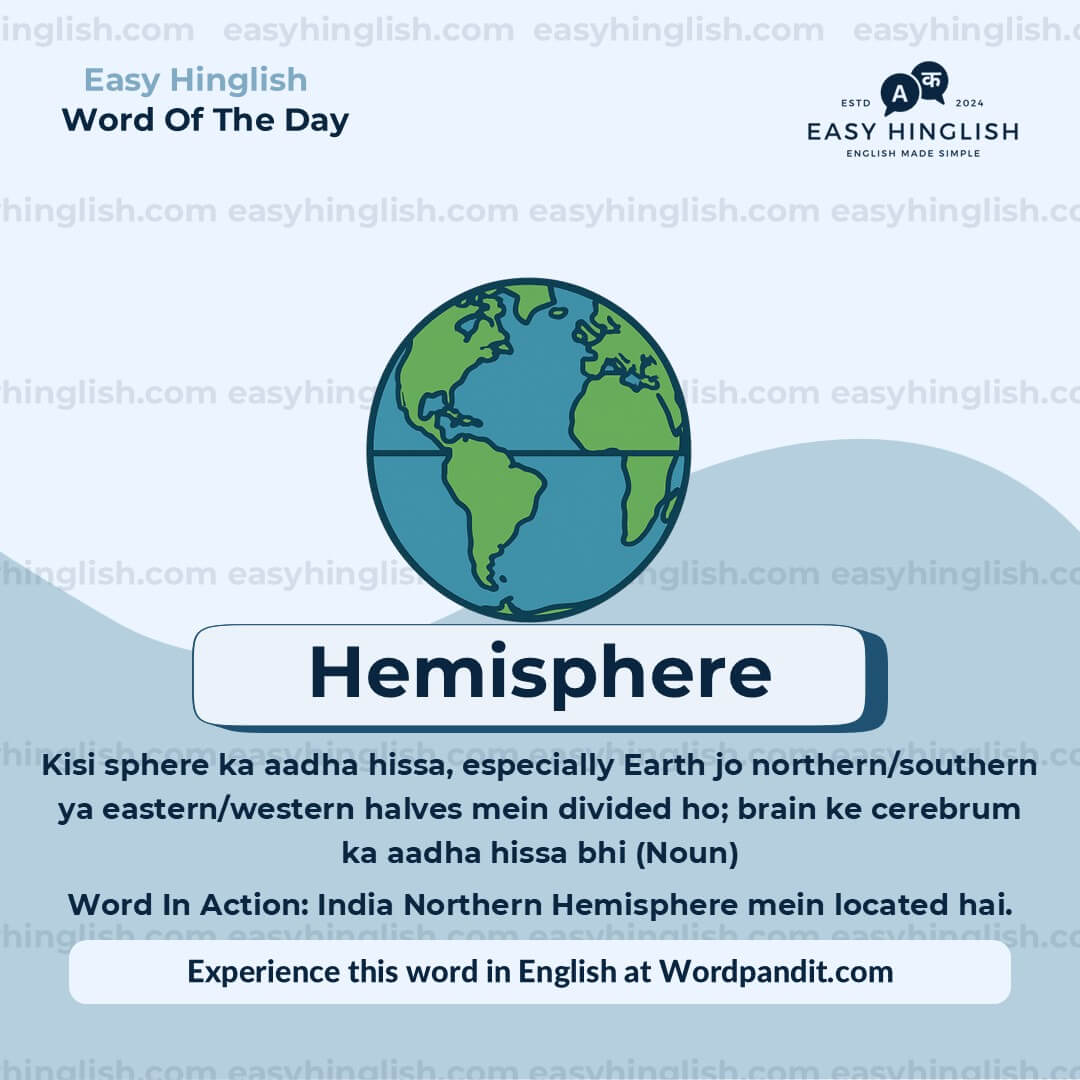 Profound Vocabulary Post