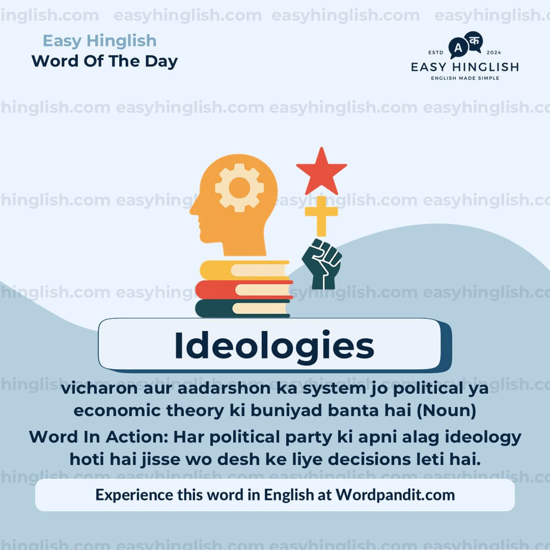 Taxonomy Vocabulary Post