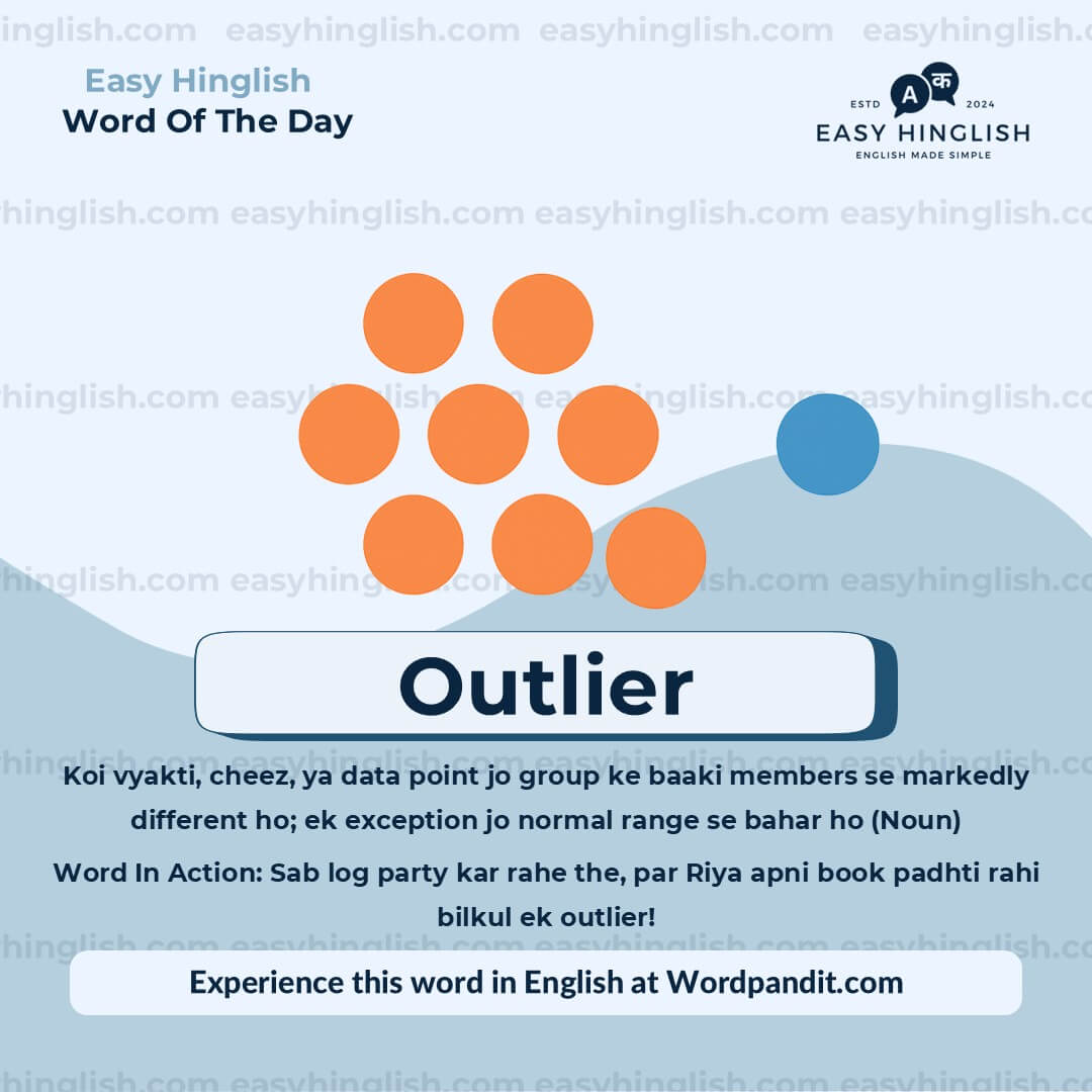 Continuum Vocabulary Post
