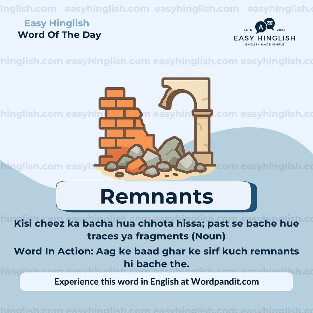 Reckon Vocabulary Post