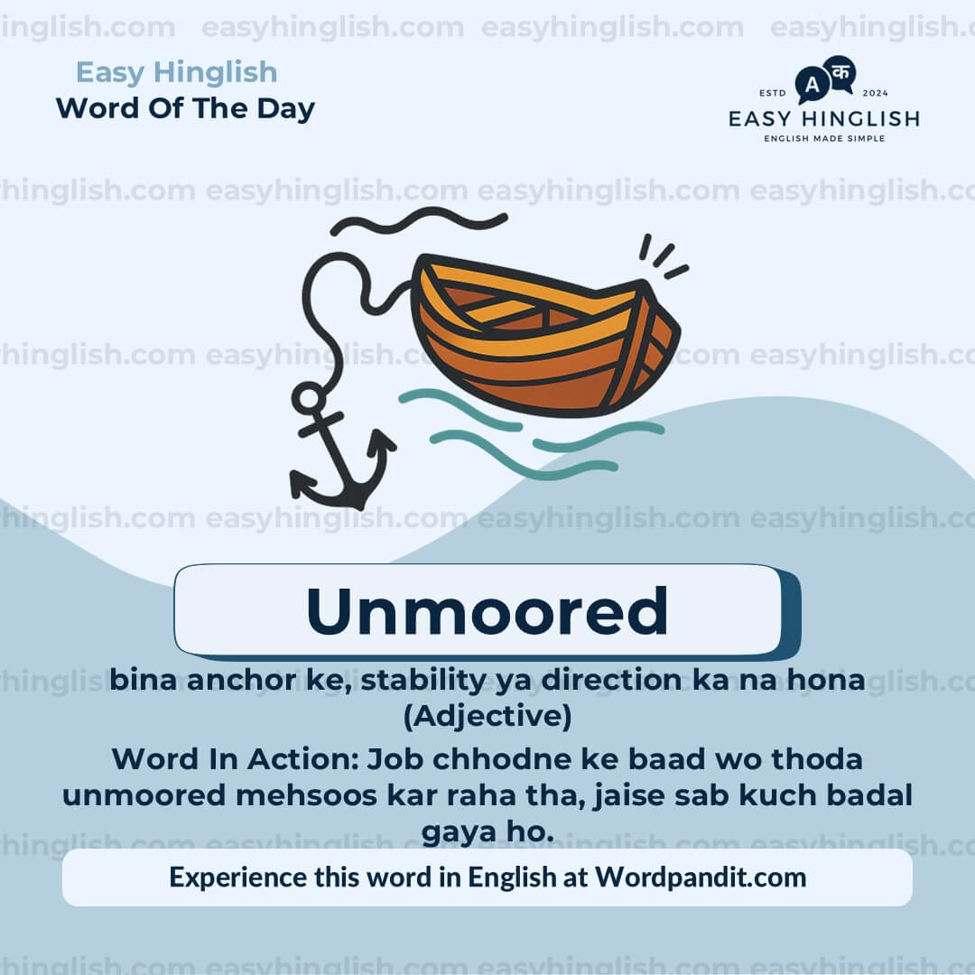 Continuum Vocabulary Post