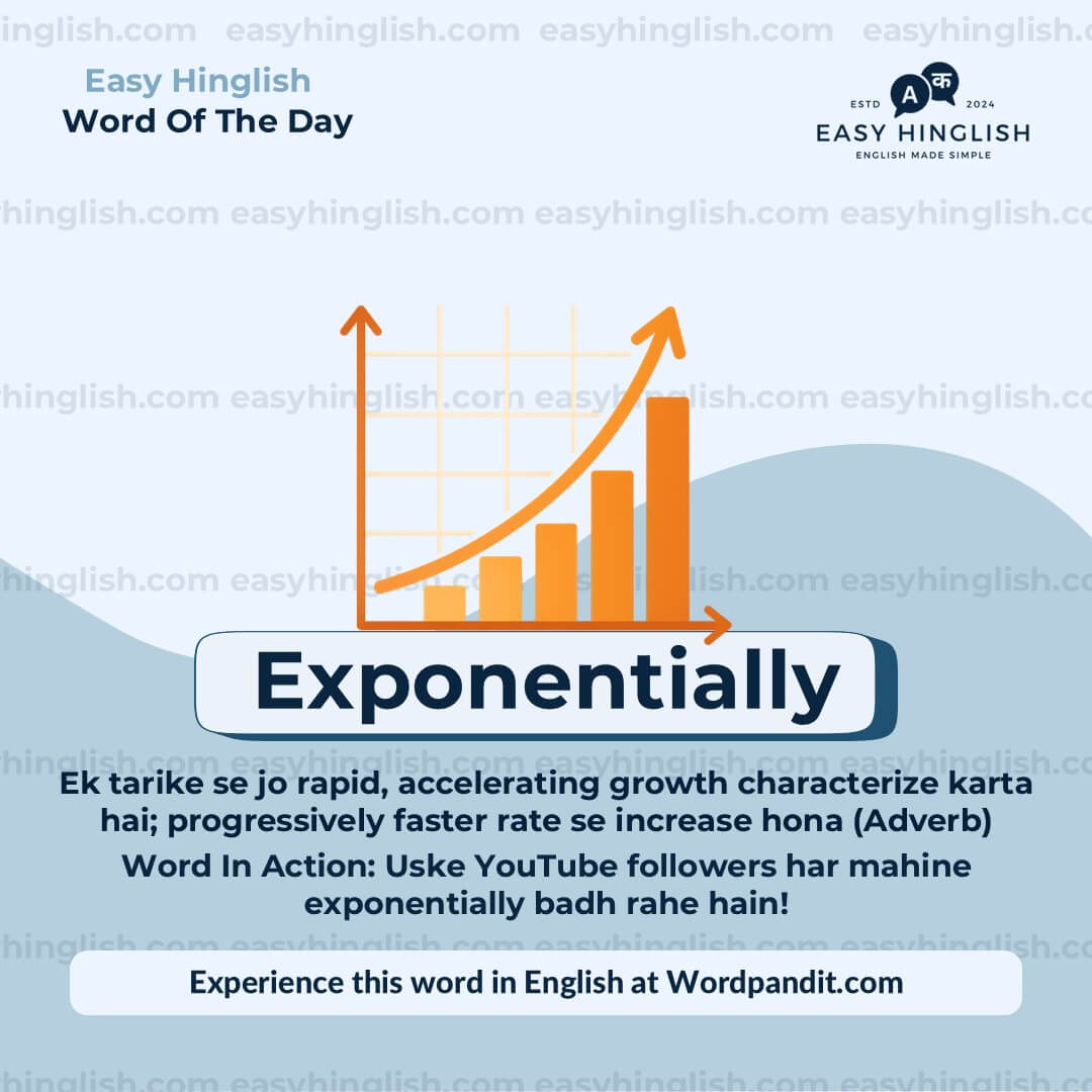Taxonomy Vocabulary Post